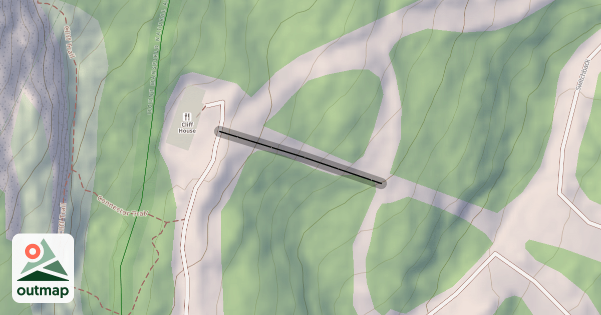Map of Waterfall