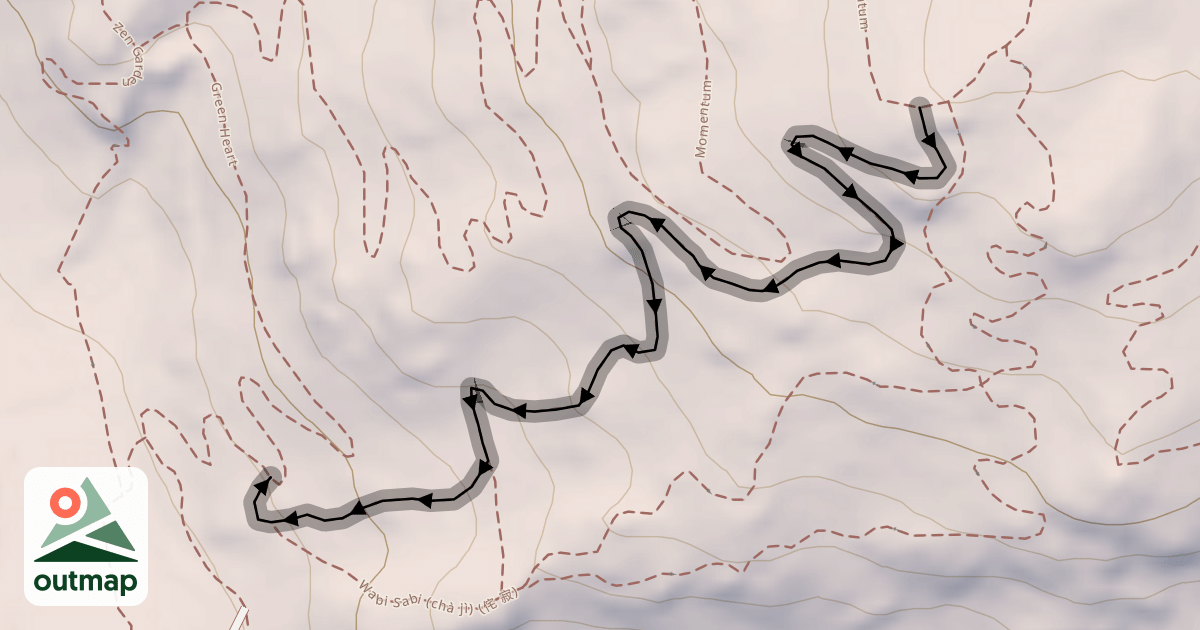 Map of Chaos Theory
