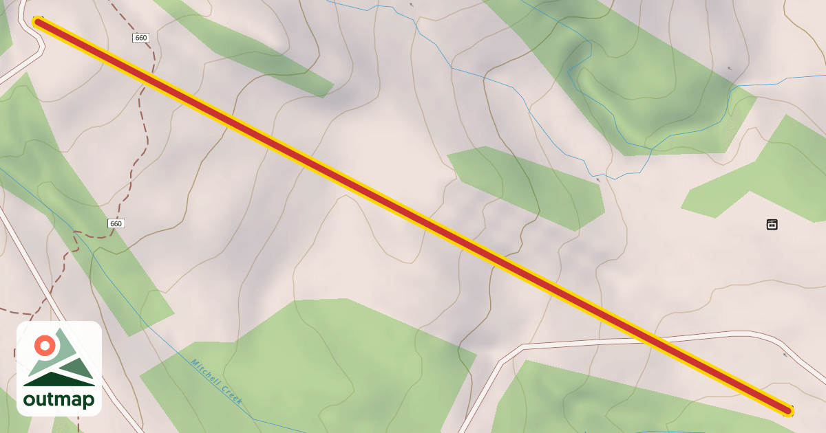 Map of Easy Rider