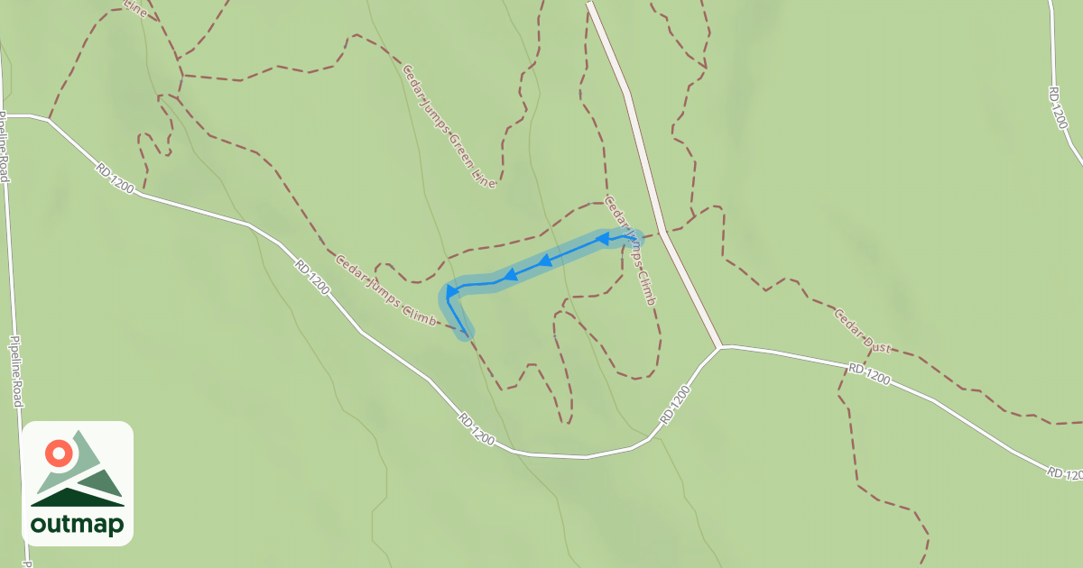 Map of Intermediate Skills Line