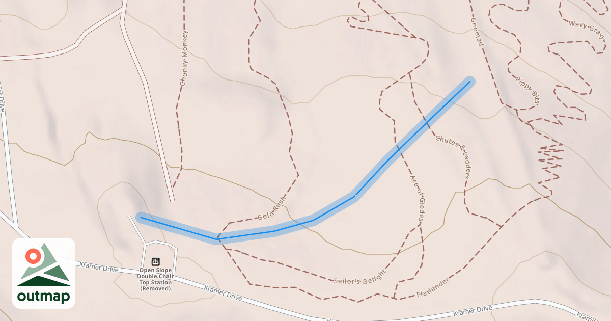 Map of Here To There