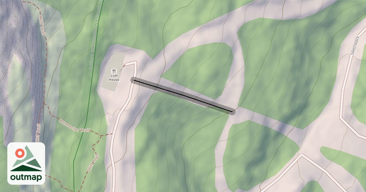 Map of Waterfall