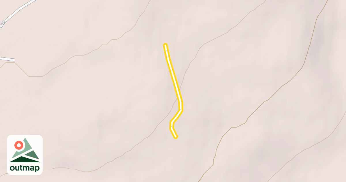 Map of Sprint Loop