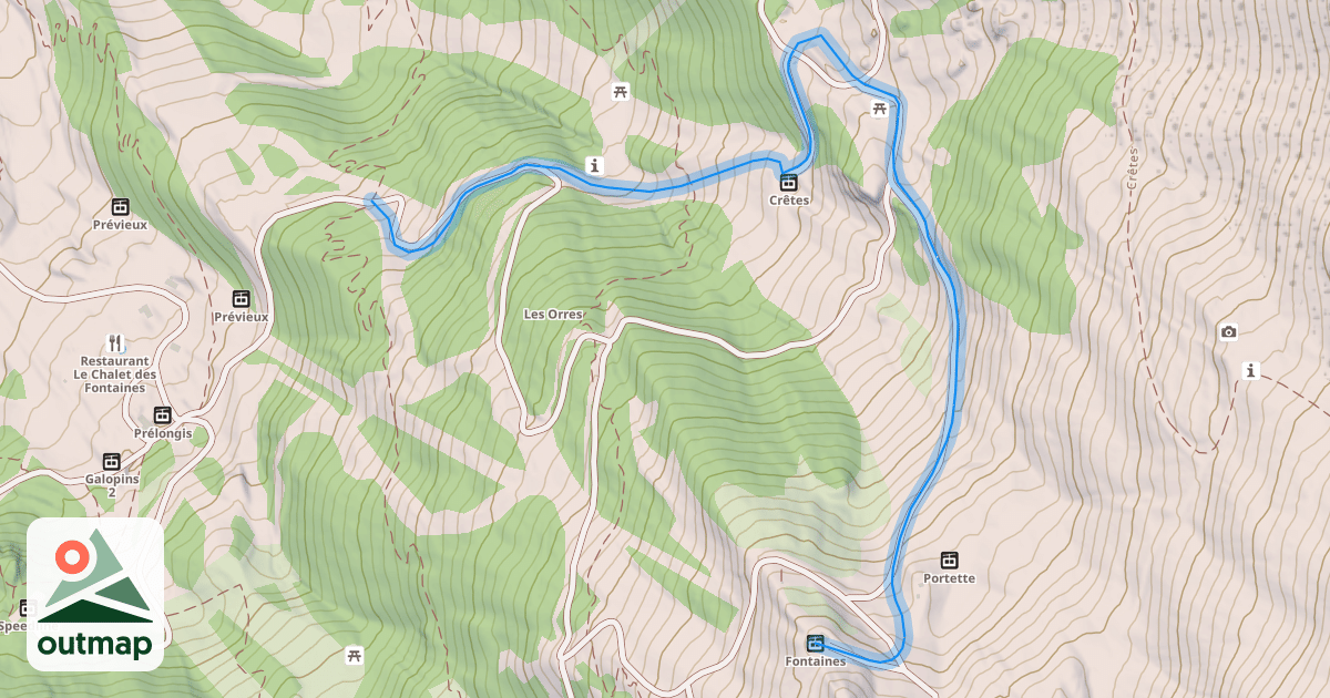 Map of Coqs