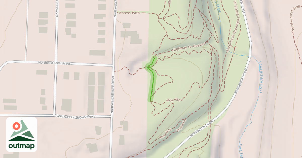Map of Flow Hub Connector