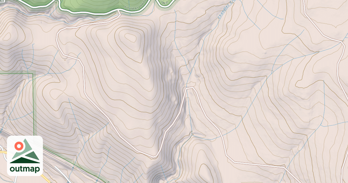 Map of ARIS