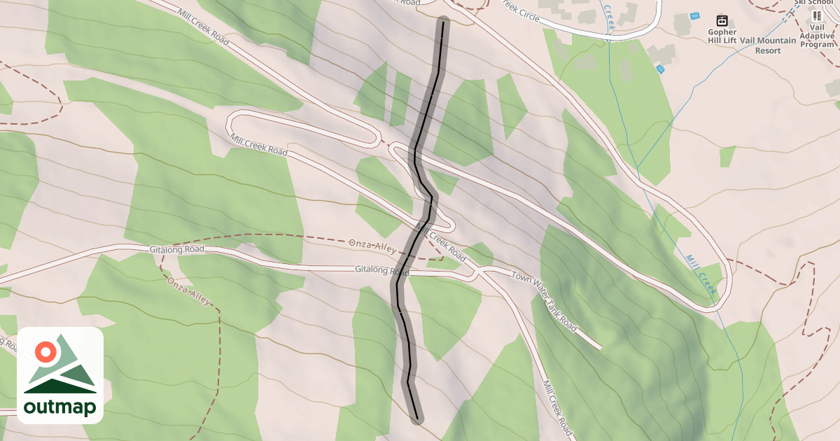 Map of Head First