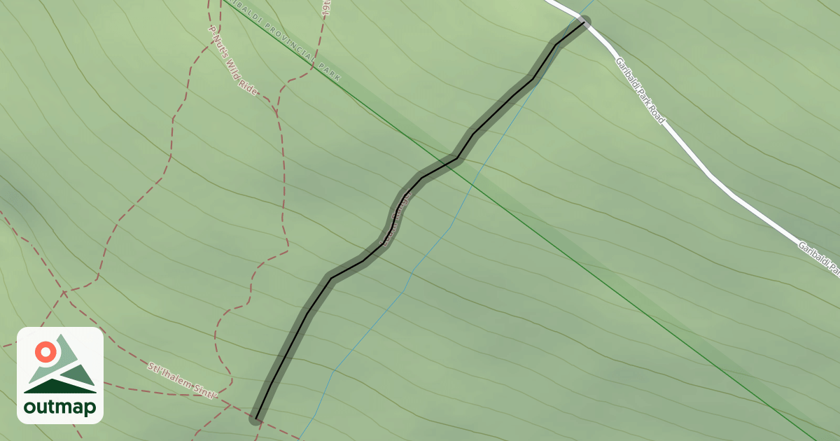 Map of Loam Ranger
