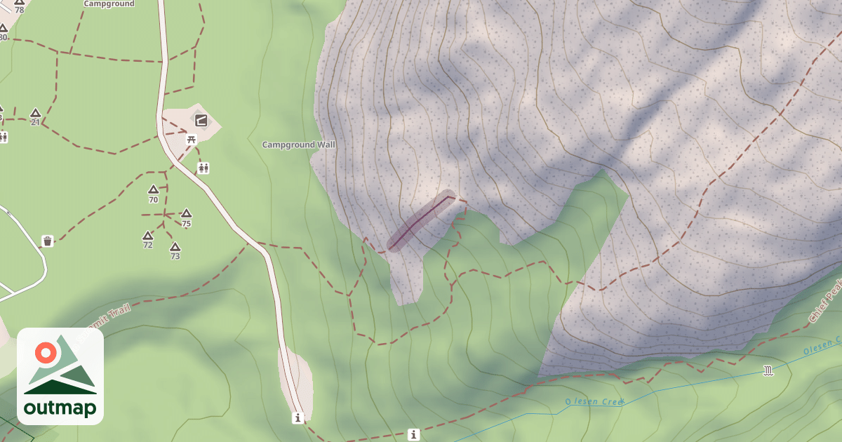 Map of Slot Machine