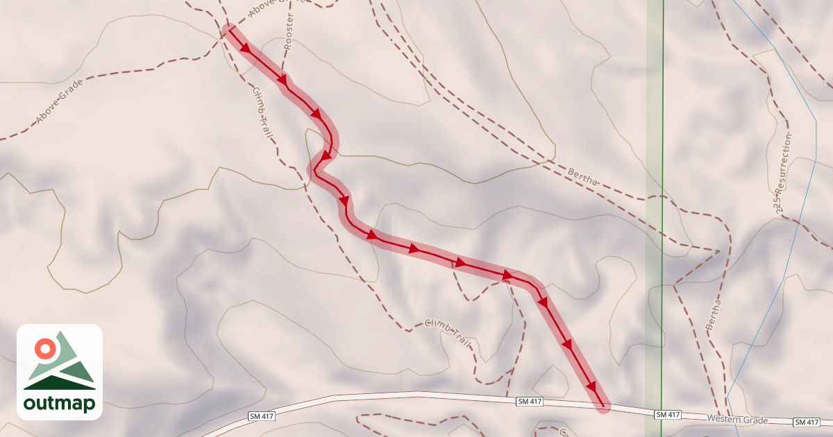 Map of Doug's Back 9
