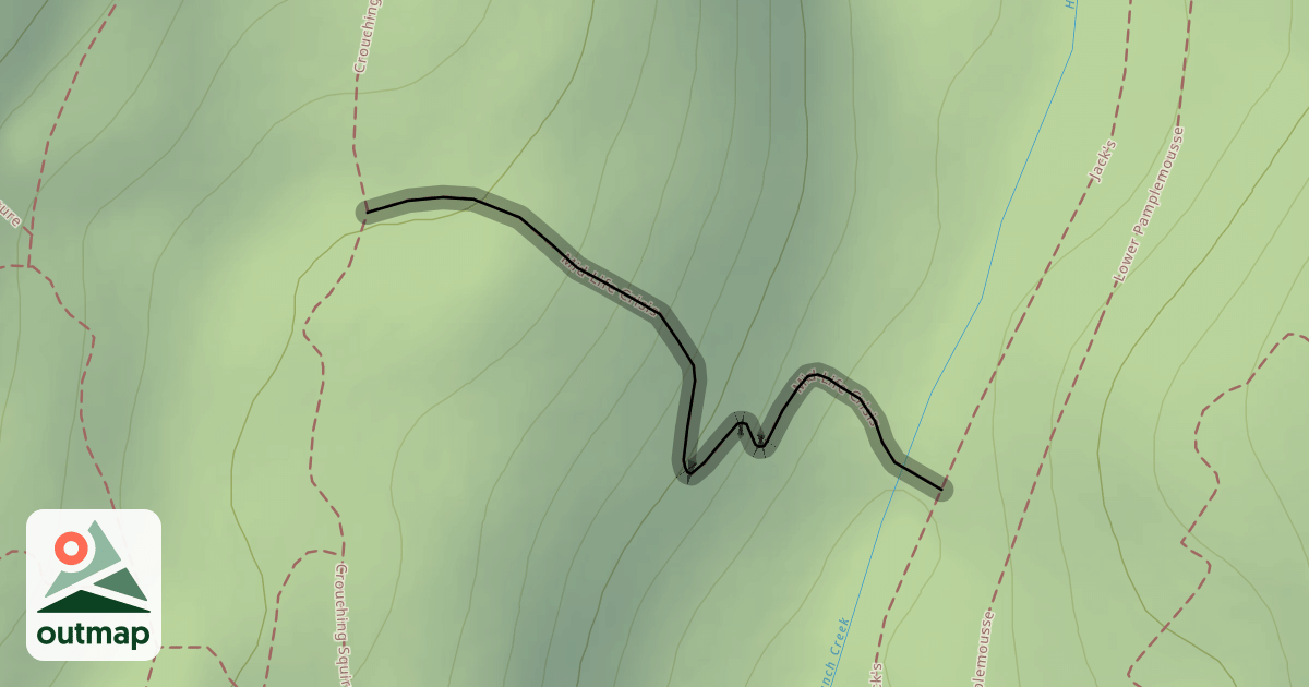 Map of Mid-Life Crisis