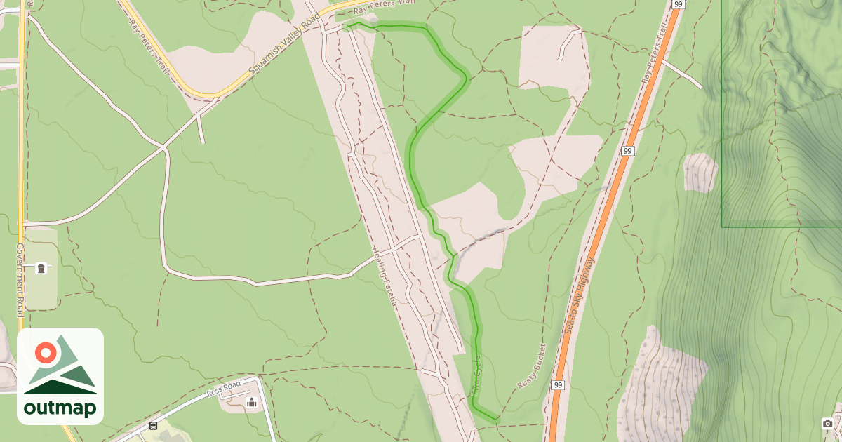 Map of Two Cycle