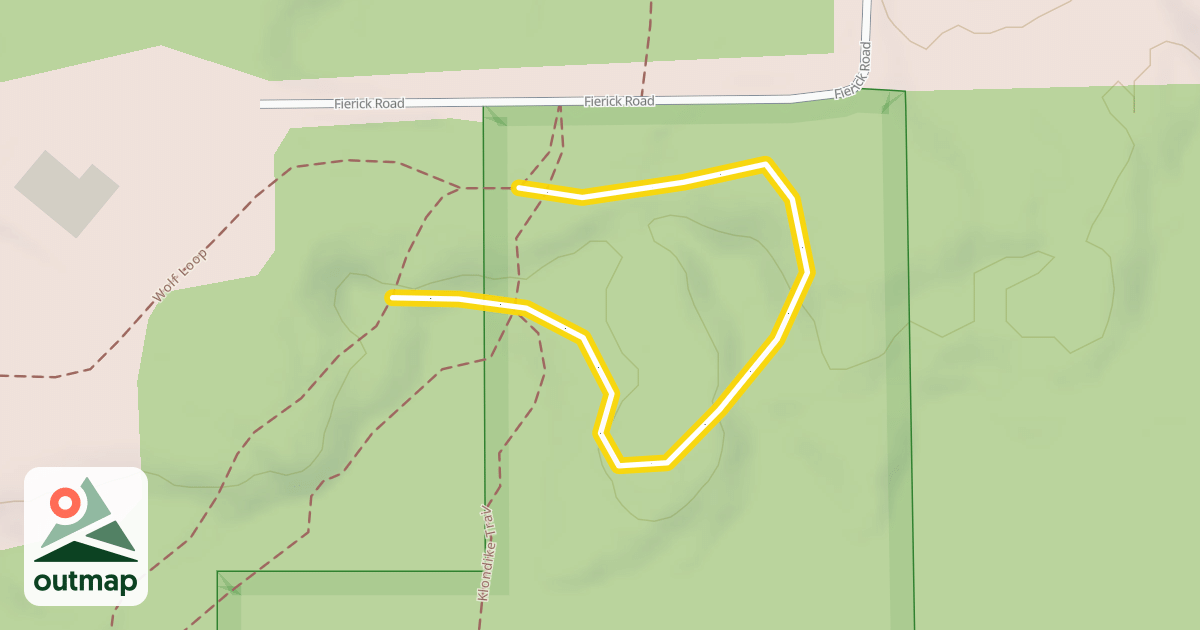 Map of Warm-Up Loop