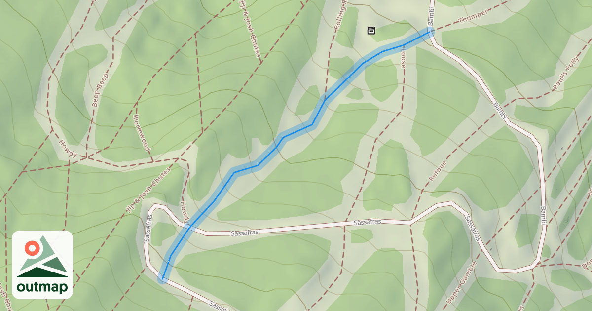 Map of Butterfly