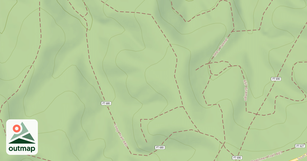 Map of Loop