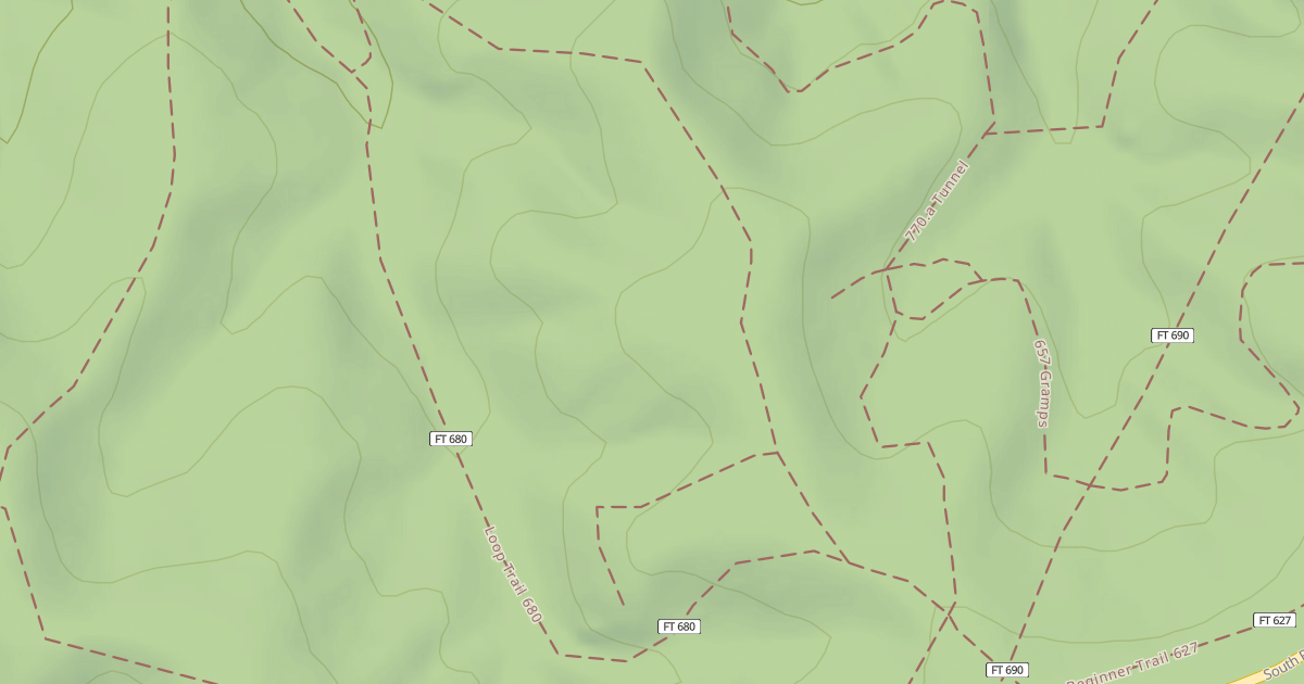 Map preview of Loop