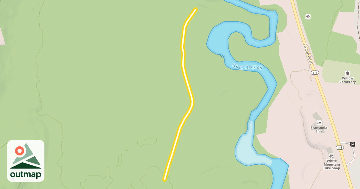 Map of Flat Track Circle