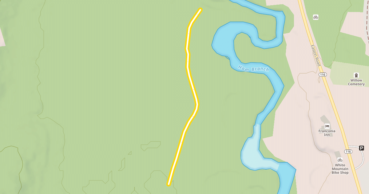 Map preview of Flat Track Circle