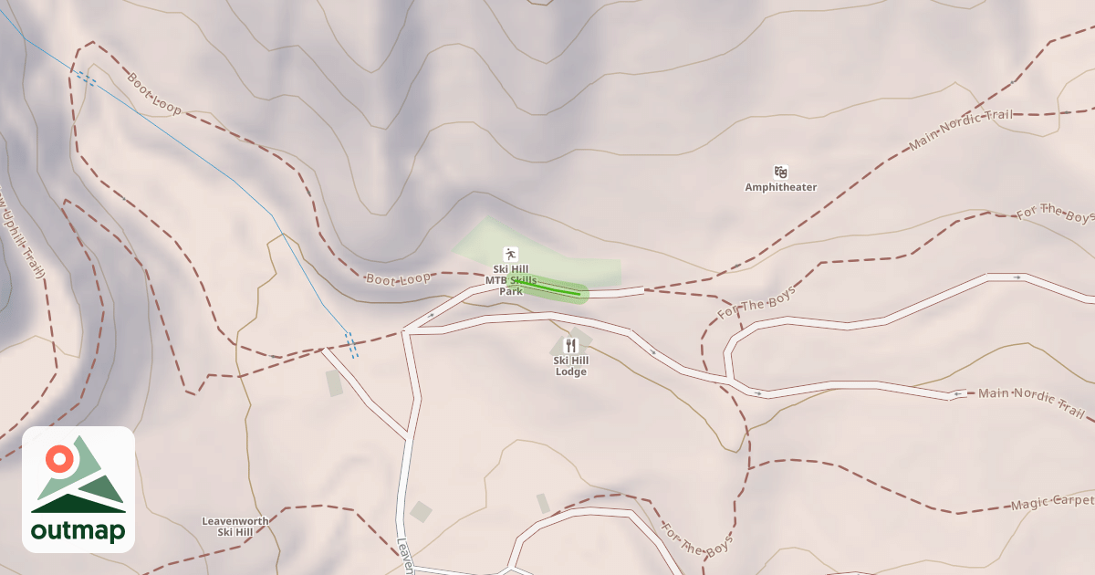 Map of Main Loop