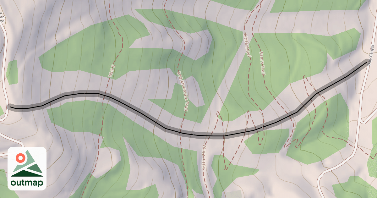 Map of Magnet