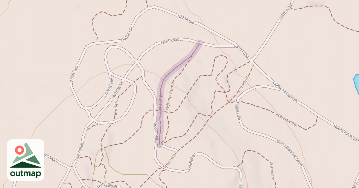 Map of Dirt Jumps