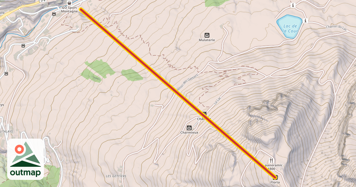 Map of Floria