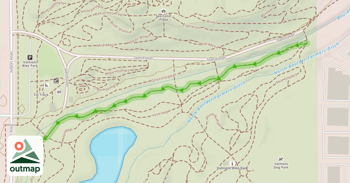 Map of Dirt 101