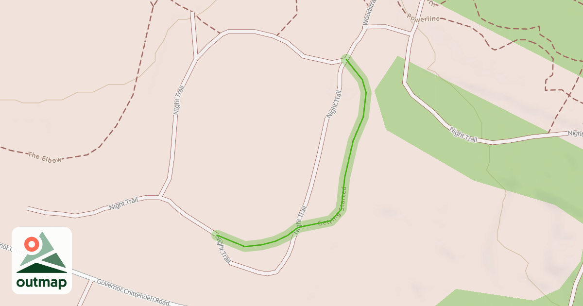 Map of Getting Started