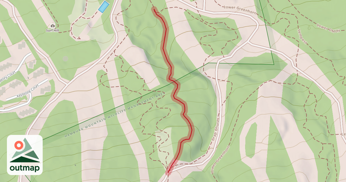 Map of Ripper