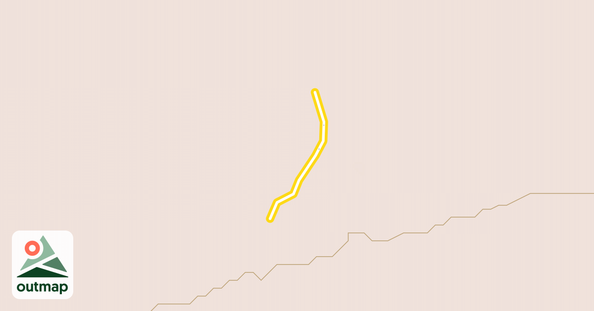 Map of Powder Loops