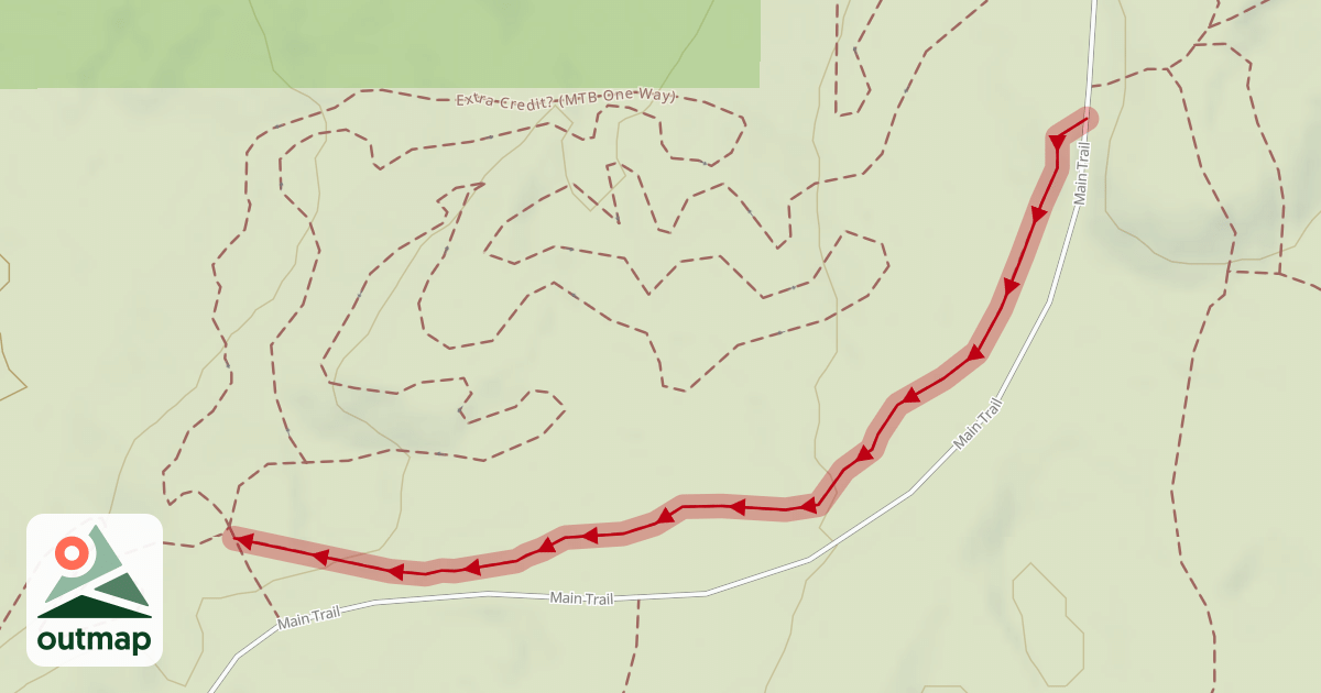 Map of Jump Line