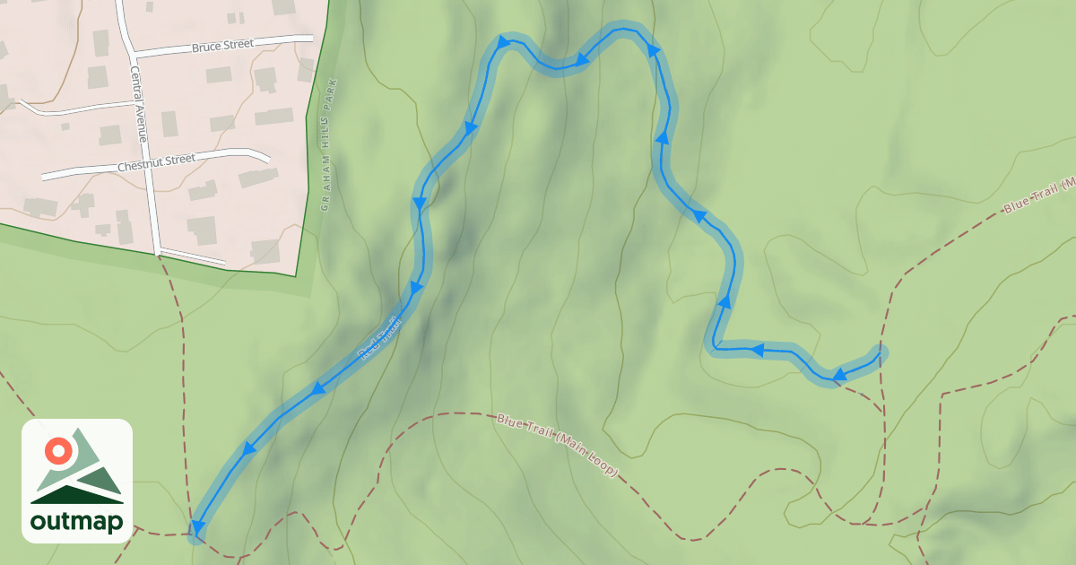 Map of Red Trail