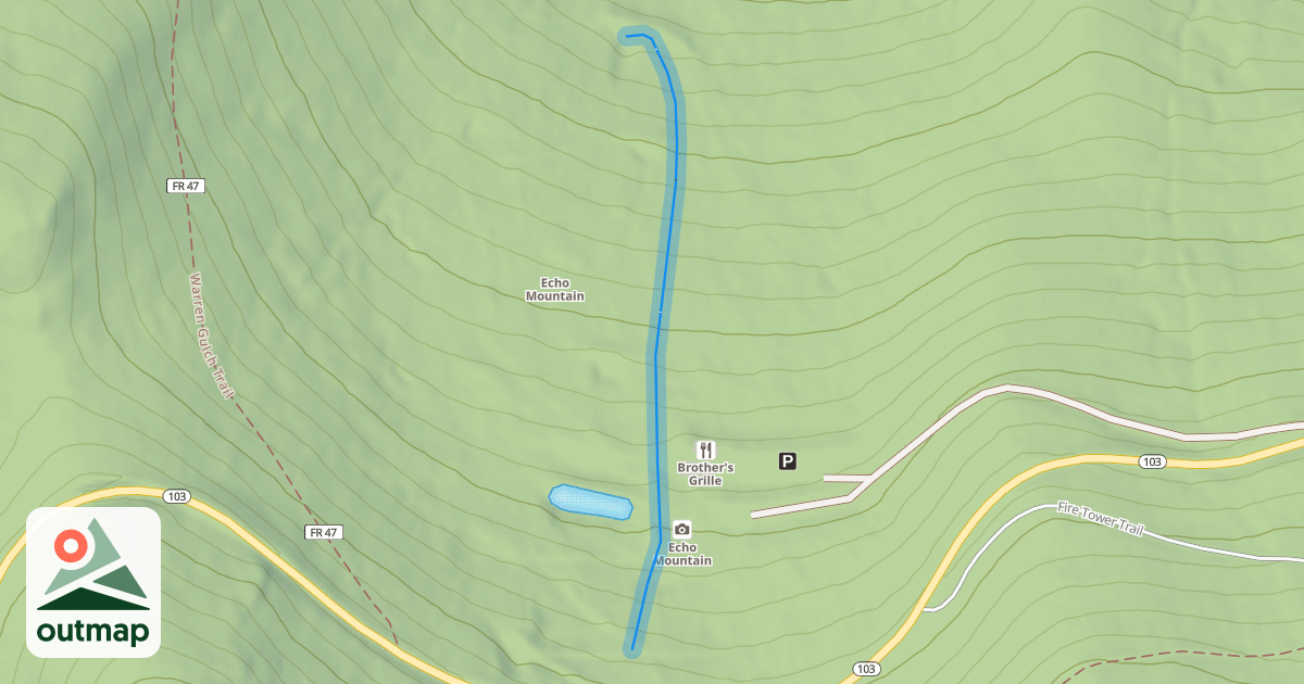 Map of Full Send