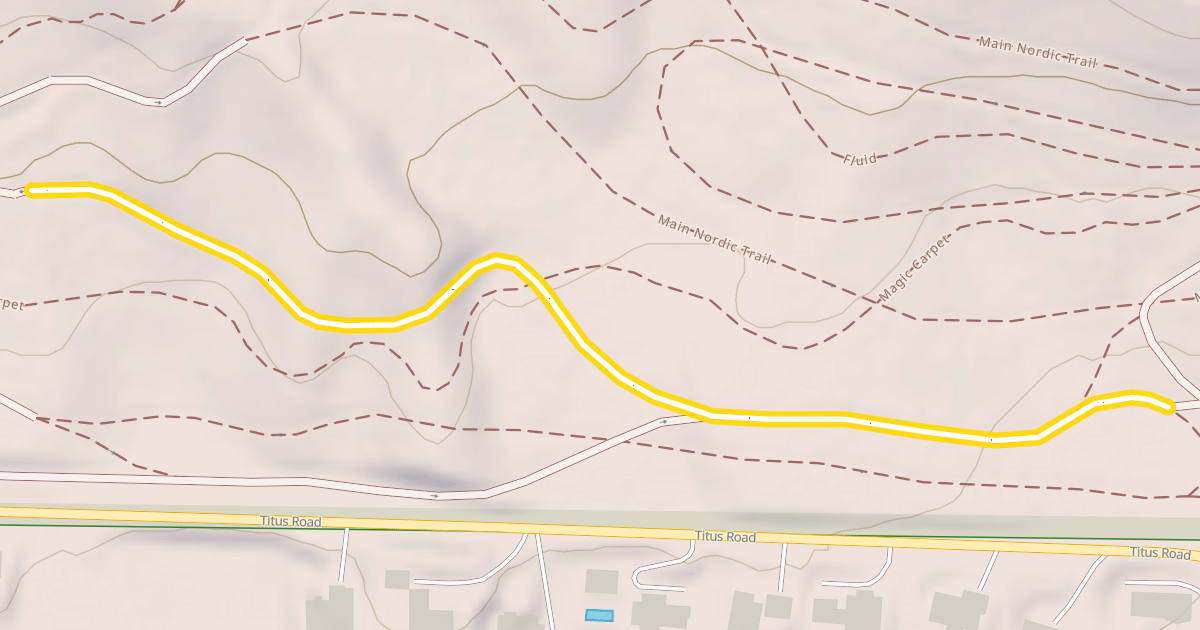 Map preview of Main Nordic Trail