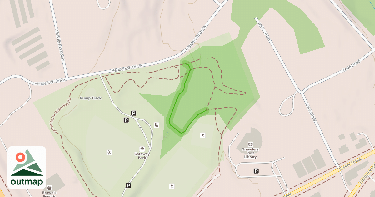 Map of Mountain Bike Skills