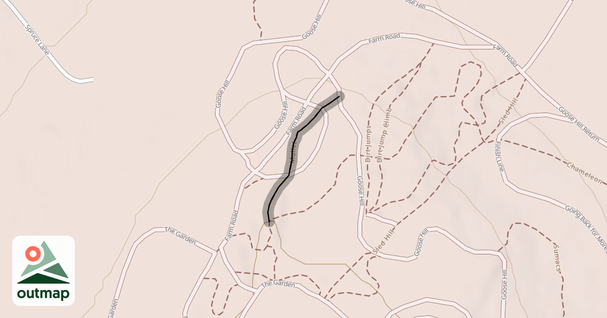 Map of Mullet
