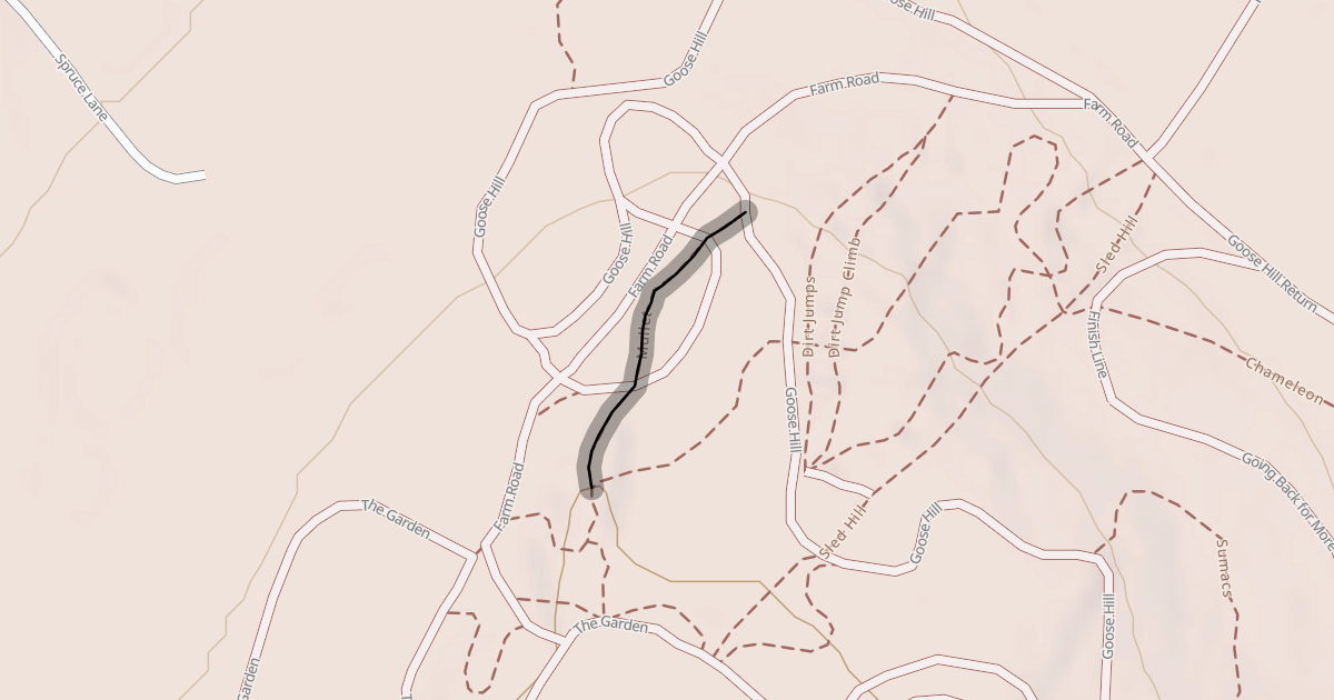 Map preview of Mullet