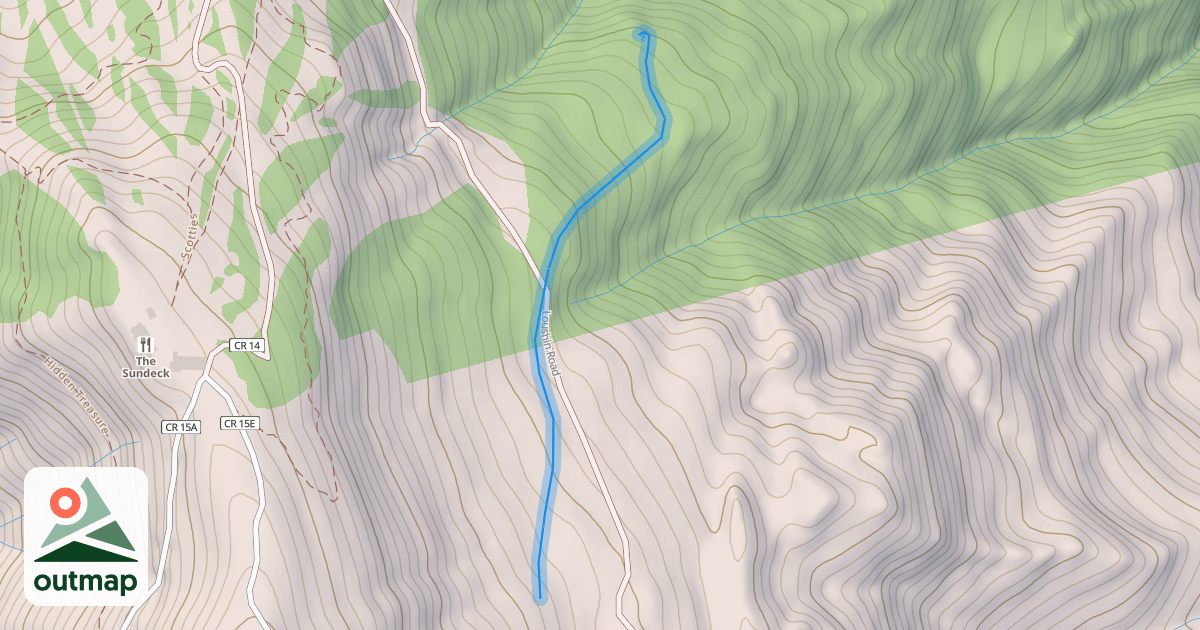 Map of Buddy System
