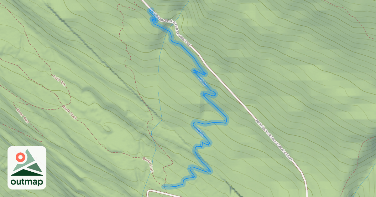 Map of All In