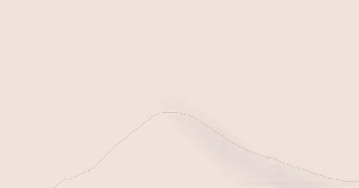 Map preview of Copper Lake Trail