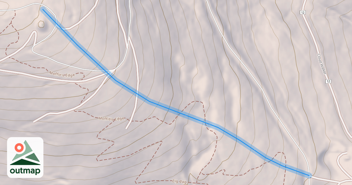 Map of Loophole Loop