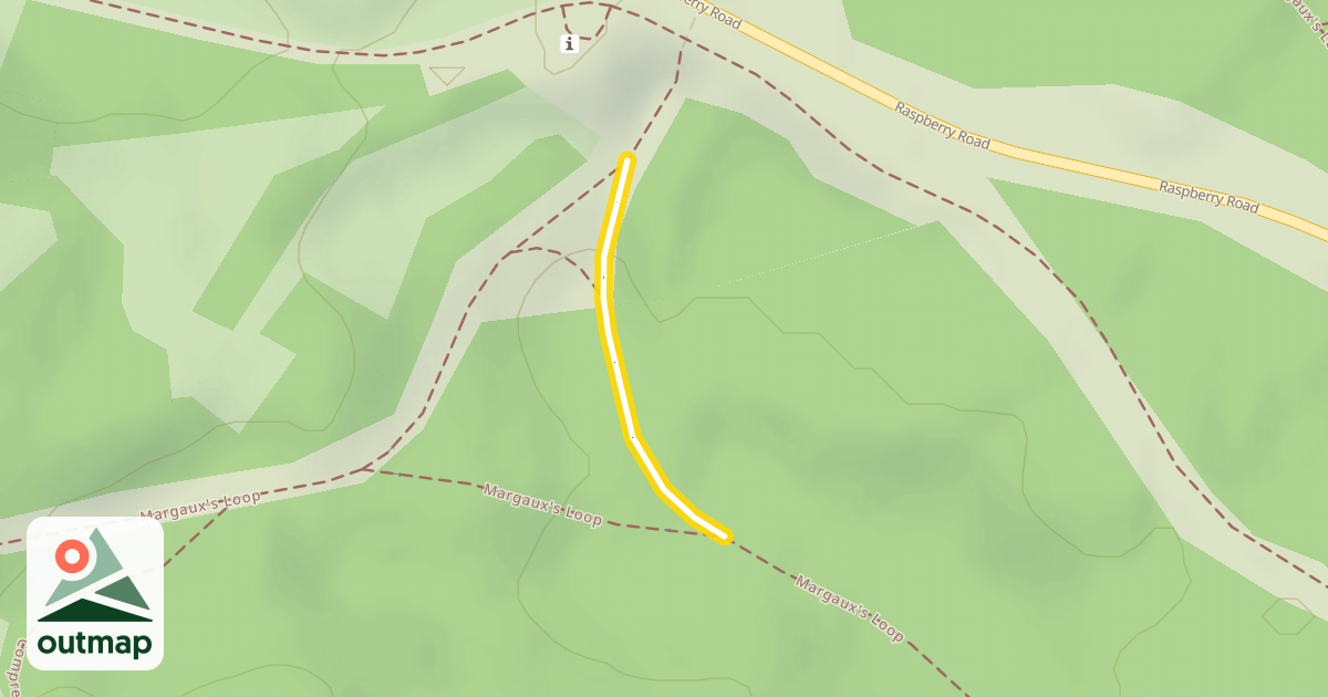 Map of Margaux's Loop