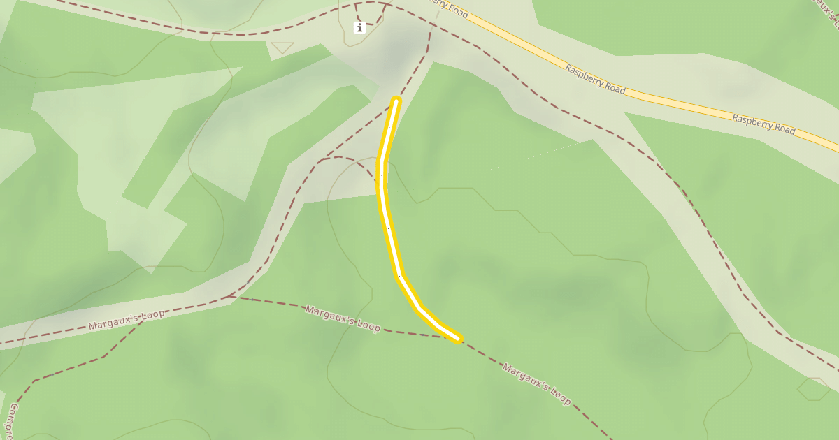 Map preview of Margaux's Loop