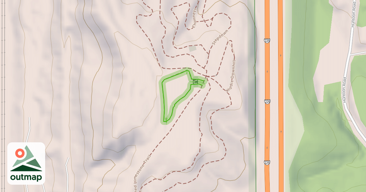 Map of Kiddie Skills Loop