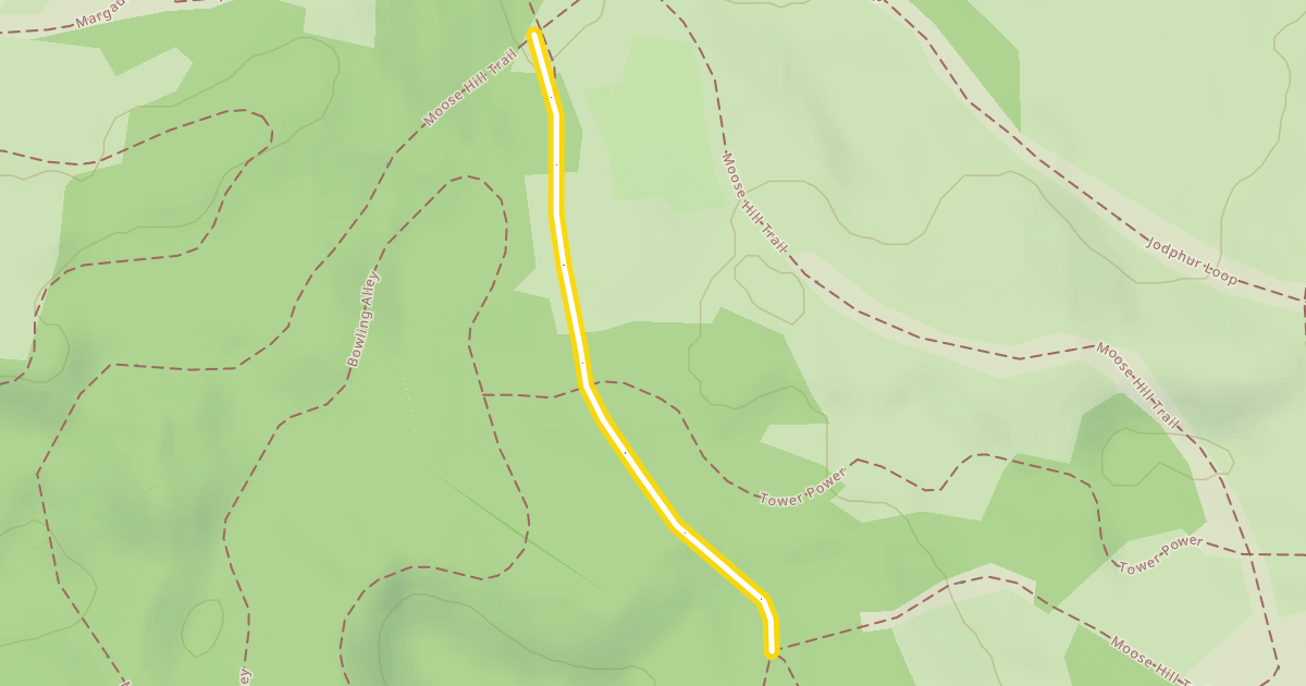 Map preview of Jodphur Loop