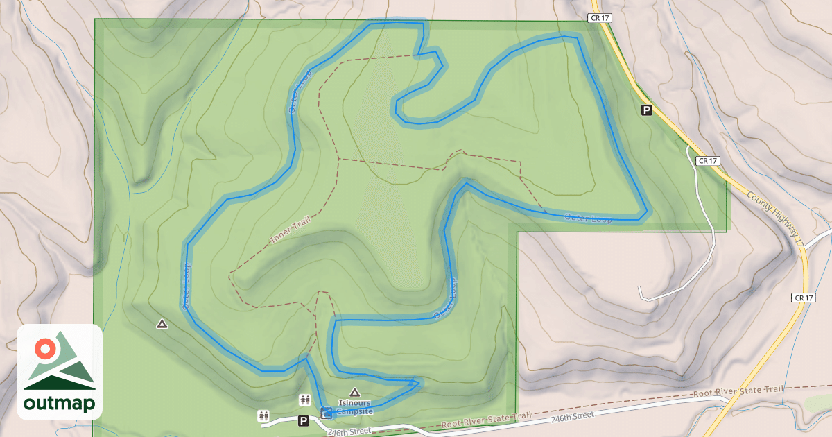 Map of Outer Loop