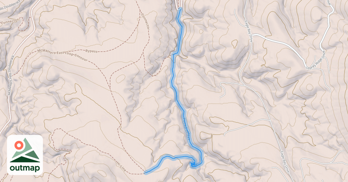 Map of Pony Express