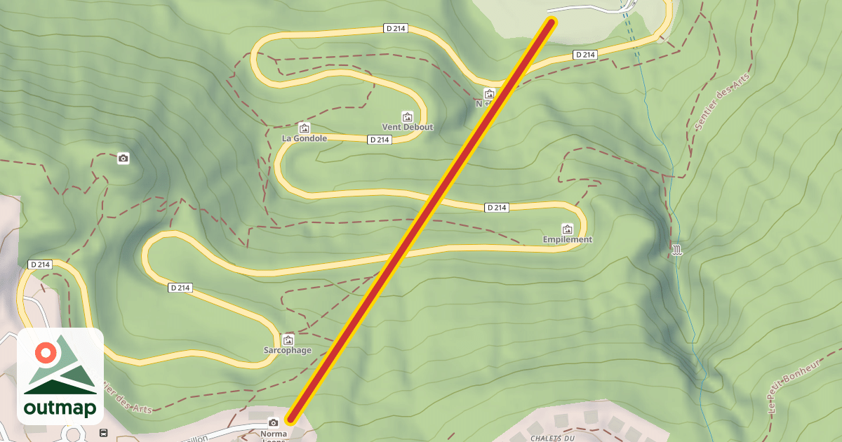 Map of NormaLoops