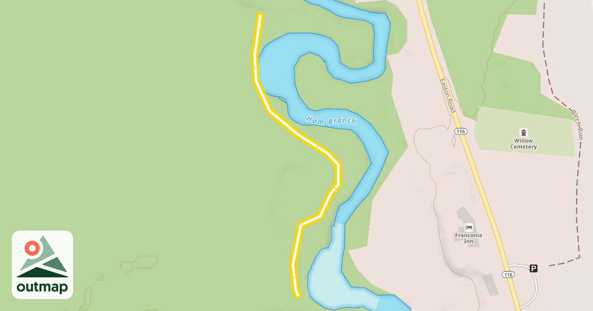 Map of Flat Track Circle