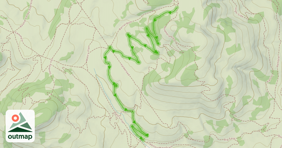 Map of Downward Dog